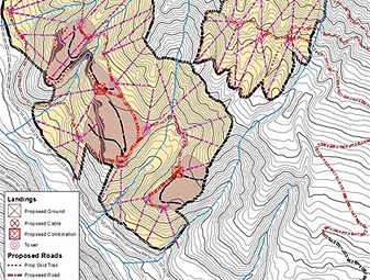 LiDar